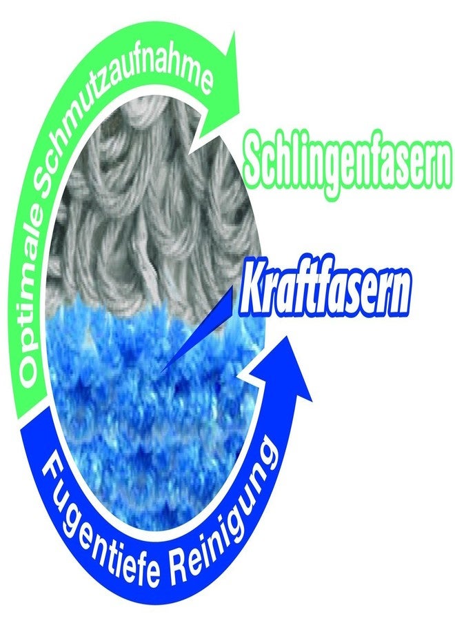 فيليدا غطاء بديل لـ Vileda extrafeucht Ultramat، عبوة واحدة، أبيض/أزرق - Image 5